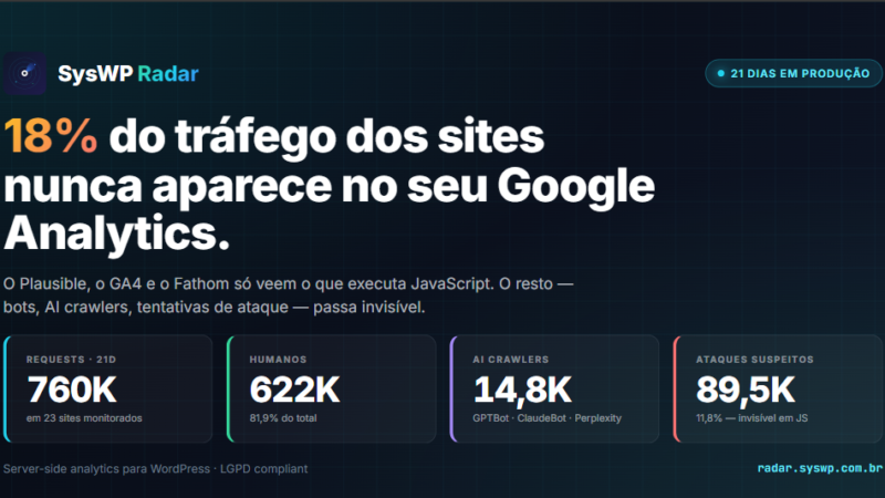 syswp radar traffego 21 dias